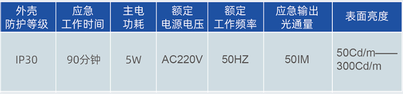 照明燈具